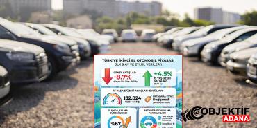 ikinci-elde-neler-oluyor-15-yas-ve-uzeri-araclara-ragbet-var-zqtn.jpg