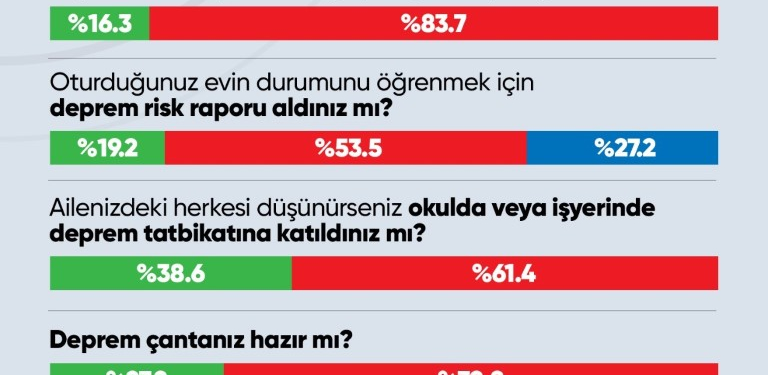 Istanbullunun-en-buyuk-korkusu-deprem-hizla-yaklasiyor.jpg