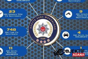 Adanada-cesitli-suclardan-yakalanan-137-sahis-tutuklandi.jpg