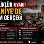 6-Buyukluk-Uyari-Osmaniyede-Deprem-Gercegi.png