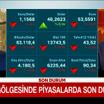 altindaki-dalgalanma-devam-edecek-mi-pfoc.jpg