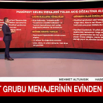 manifest-grubunun-menajeri-tolga-akis-neyle-suclaniyor-e1lo.jpg