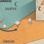 iste-akil-almaz-taktikler-hava-balonuyla-uyusturucu-tasidilar-xymj.jpg